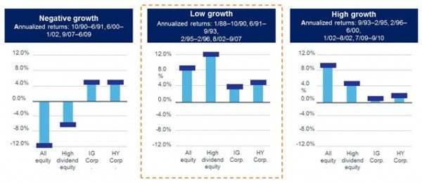 GrowthGraph-600x260