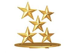 LB Ratings Page