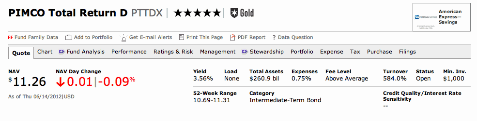 Mutual Fund Performance 1