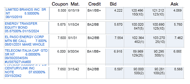 Screen Shot 2014-01-15 at 9.58.43 AM