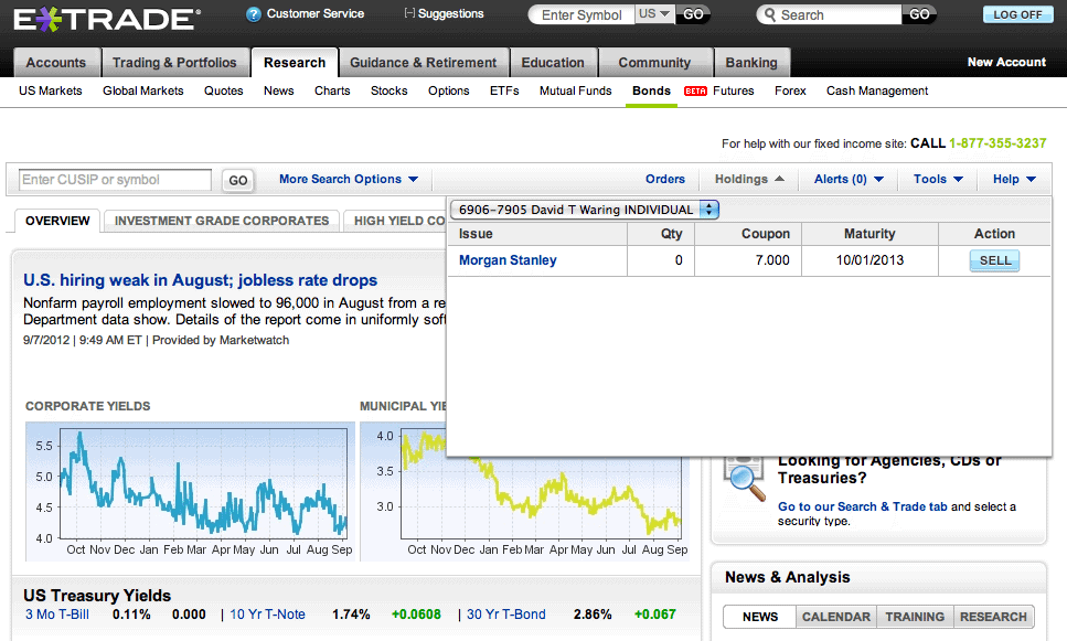 E Trade Bond Center Close Trade Screen