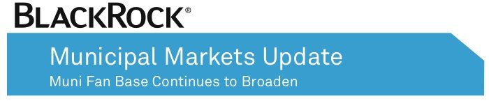 blackrock muni update