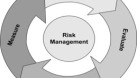 Are bonds funds riskier than bonds? Yes, and here’s why.