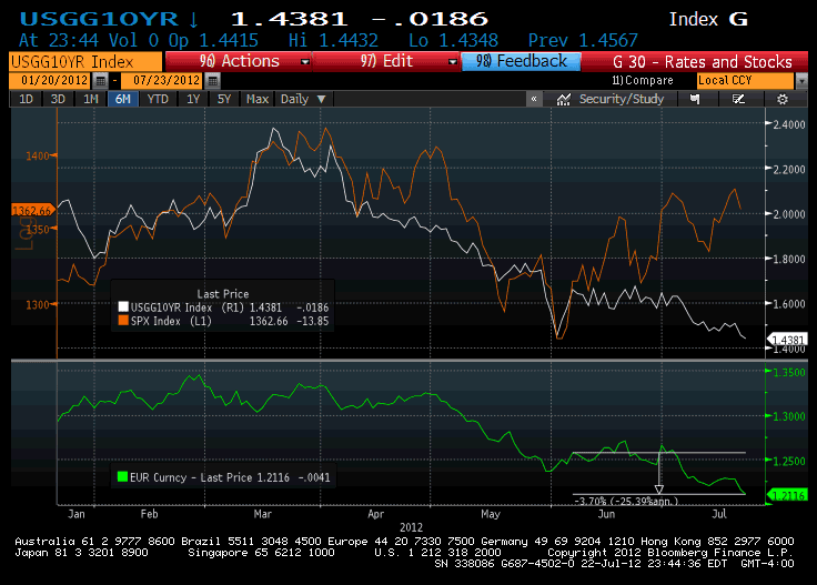 bondsquawk 1