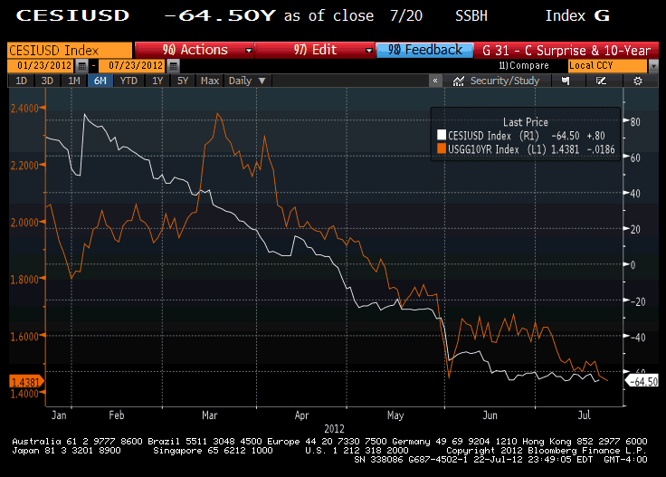 bondsquawk 2